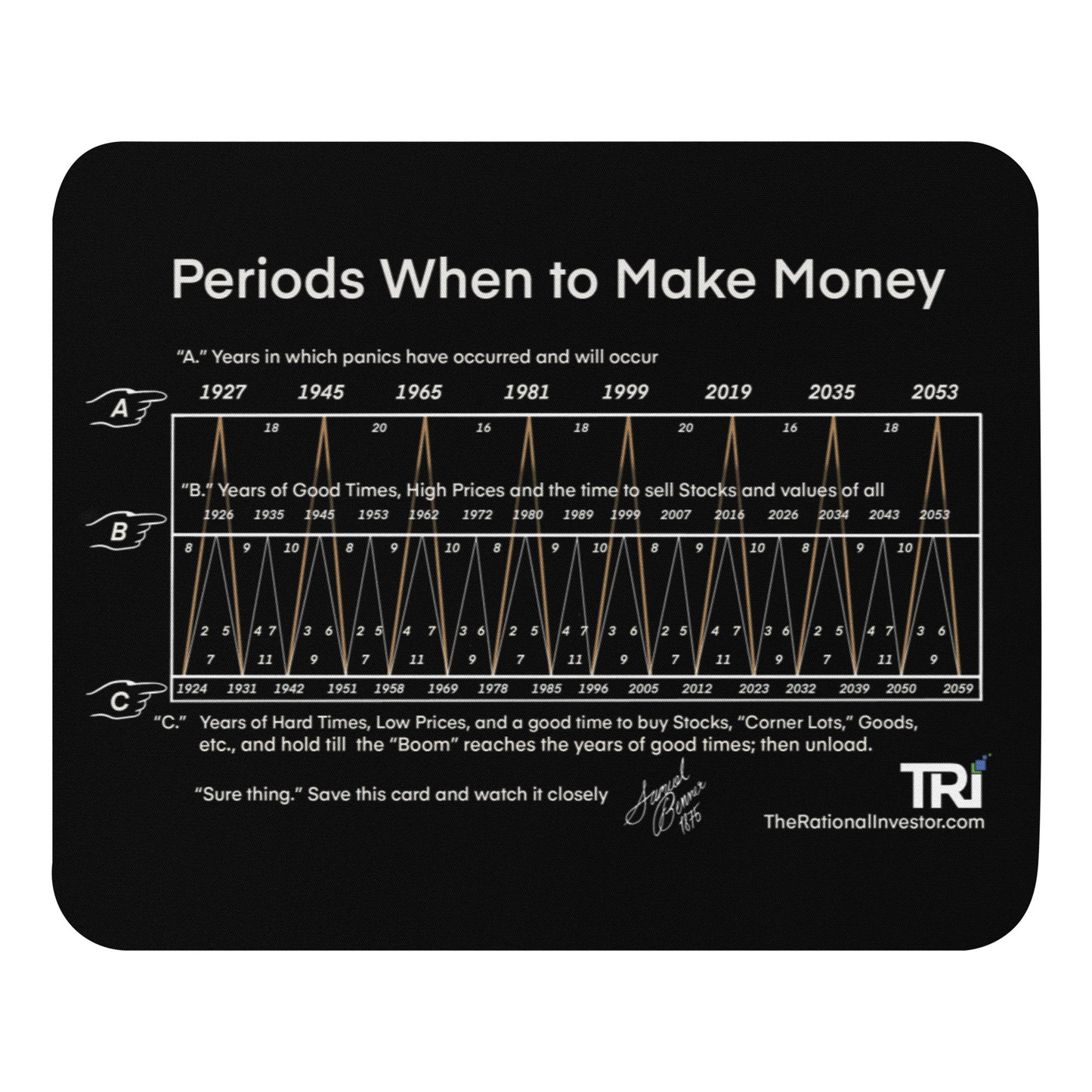Benner Mousepad