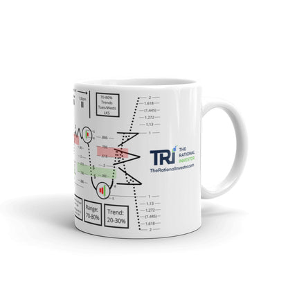 Trader Cheat Mug