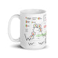 Trader Cheat Mug